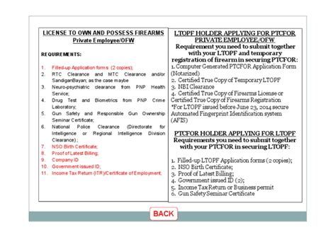 ltopf requirements|Acquiring an LTOPF.